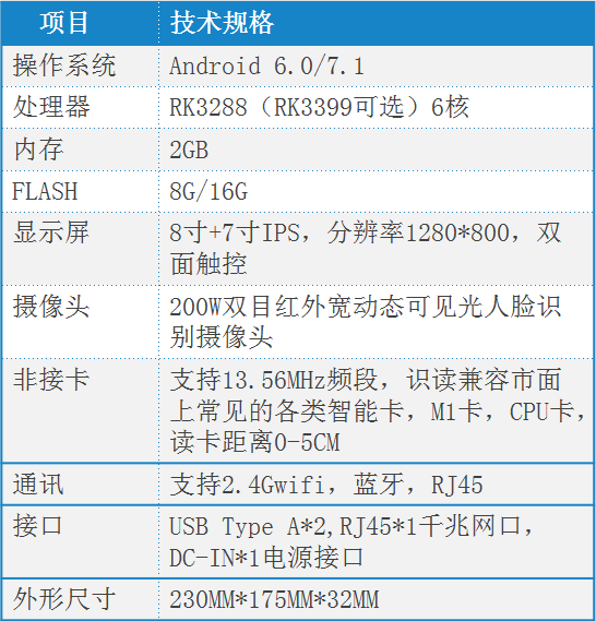 云晴-X1的技术规格